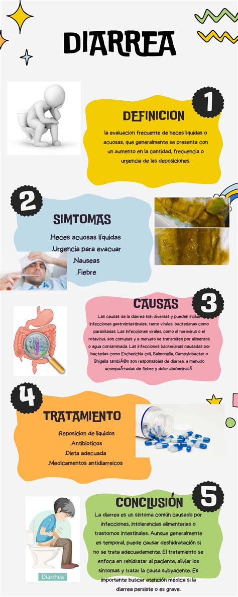 Esquema ilustrativo que muestra las causas comunes de la diarrea infantil y cómo el producto actúa sobre la mucosa intestinal.