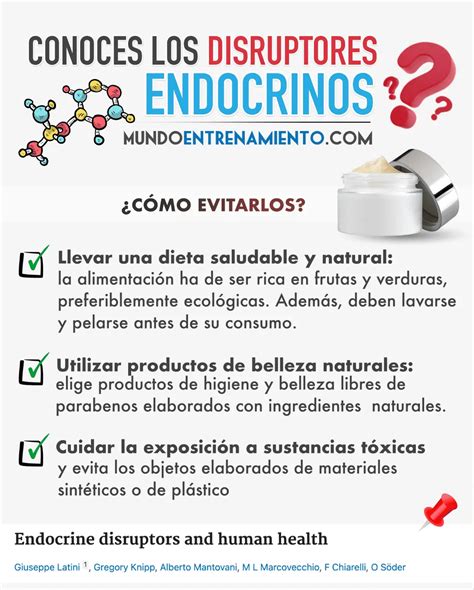 Infografía sobre disruptores endocrinos comunes en productos de higiene personal.