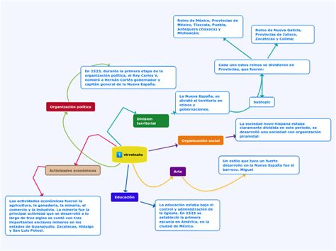 Esquema conceptual que vincula las ENT con la pérdida de años de vida potencial y el umbral de los 70 años como estándar internacional.