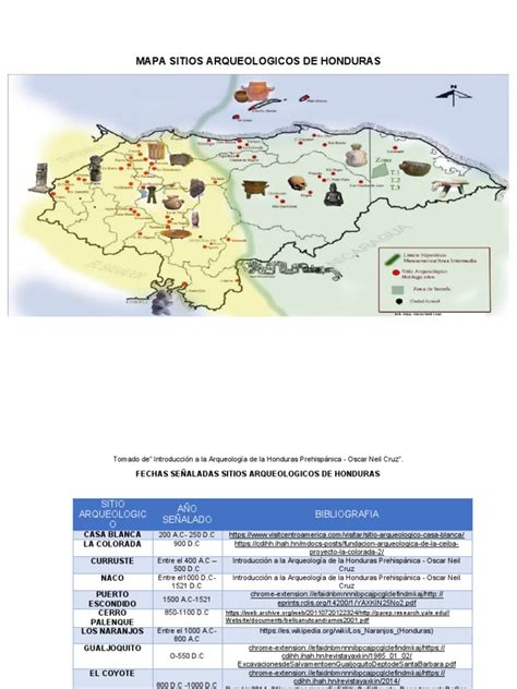 Mapa arqueológico que señala los sitios de excavación de sonajeros de la Edad del Bronce en Siria