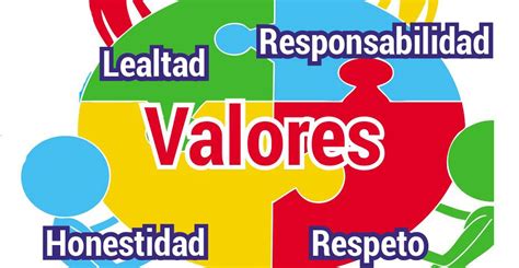 Tabla de relación de los valores (media) de los métodos de bilirrubina e índice de Kramer en los grupos étnicos estudiados