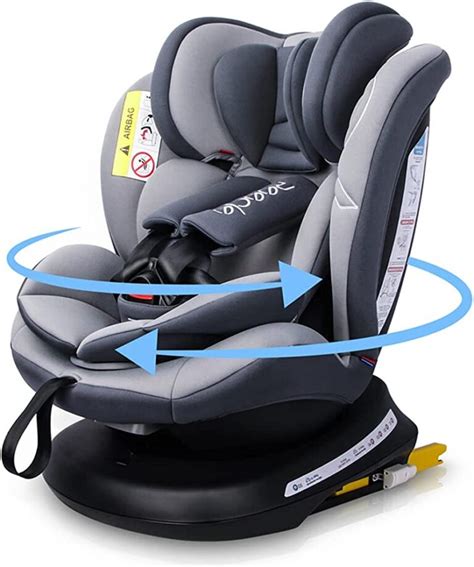 Esquema técnico de una silla de coche giratoria 360° mostrando los puntos de anclaje Isofix y el sistema de rotación