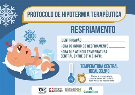 Gráfico o infografía sobre el protocolo de hipotermia terapéutica en neonatos con EHI.