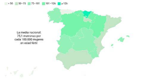 infografía sobre la escasez de matronas en España y comparativa internacional