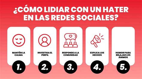 Esquema de la polémica: Difusión de vídeo en redes sociales, críticas de los 'haters', reacción de la audiencia y tensión en plató.