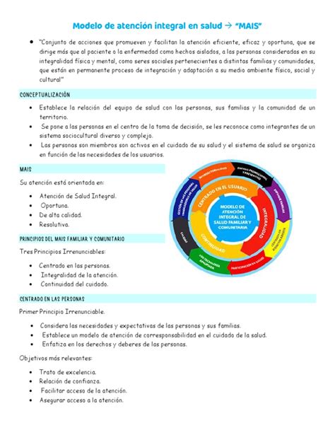 Esquema de atención integral en la unidad materno-fetal: desde la concepción hasta el periodo postnatal