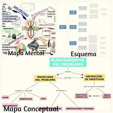 Esquema conceptual que ilustra la contradicción entre la exaltación del placer individual y el rechazo a la vida, según la visión de G.K. Chesterton.