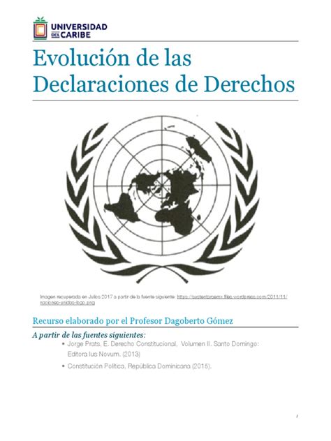 Esquema cronológico de la evolución de las declaraciones internacionales sobre los derechos del niño hospitalizado
