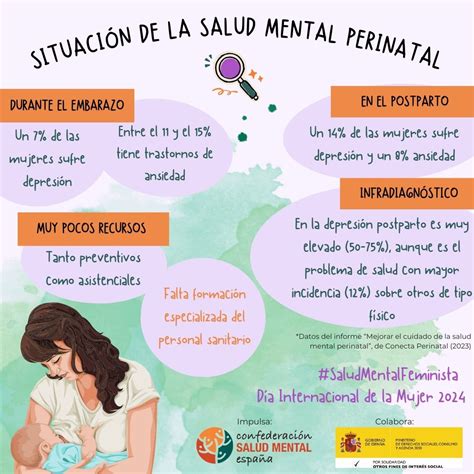 Infografía sobre los beneficios de la salud mental perinatal