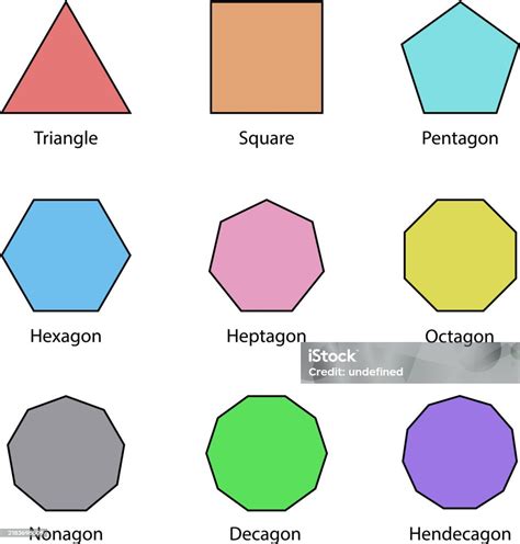 Comparación visual de diferentes formas geométricas (cuadrado, triángulo, hexágono) mostrando la eficiencia del hexágono en la cobertura de espacio con menor perímetro.
