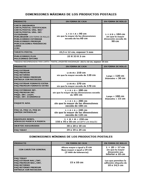 Infografía con las dimensiones máximas de seguridad para chupeteros (largo y ancho)