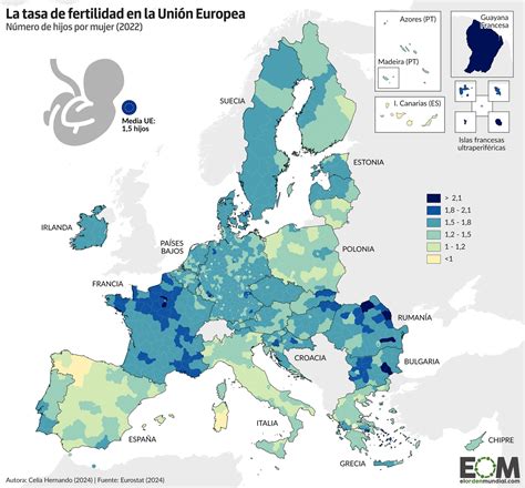 Mapa mundial de proyecciones demográficas y tasas de fertilidad por región