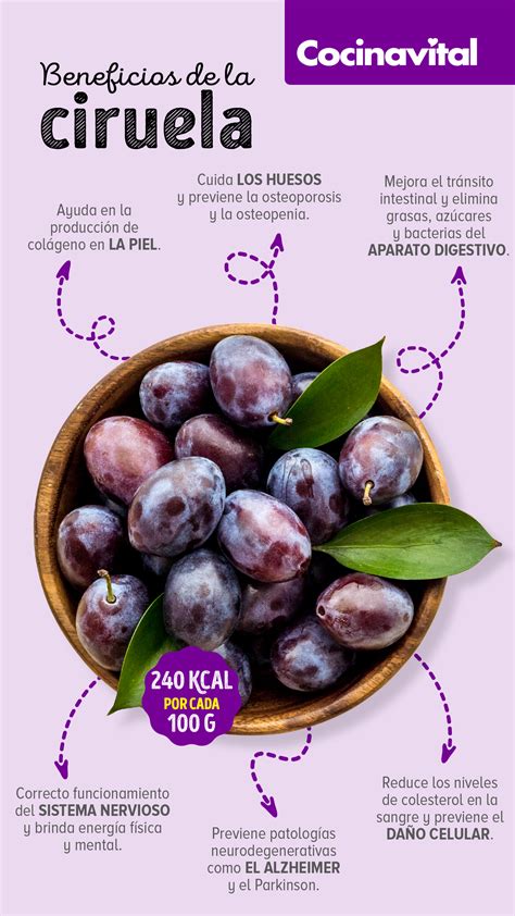 infografía sobre los beneficios nutricionales de la ciruela para bebés