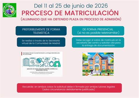 Imagen ilustrativa del proceso de matriculación escolar