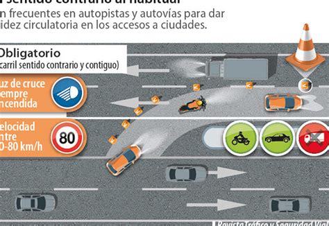 Infografía comparativa de la seguridad en sentido contrario a la marcha vs. sentido favorable de la marcha en caso de impacto.