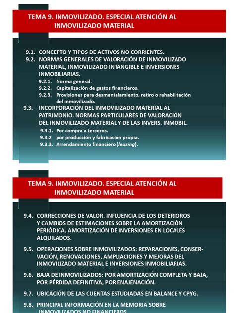 Esquema de diferentes tipos de activos de inmovilizado material