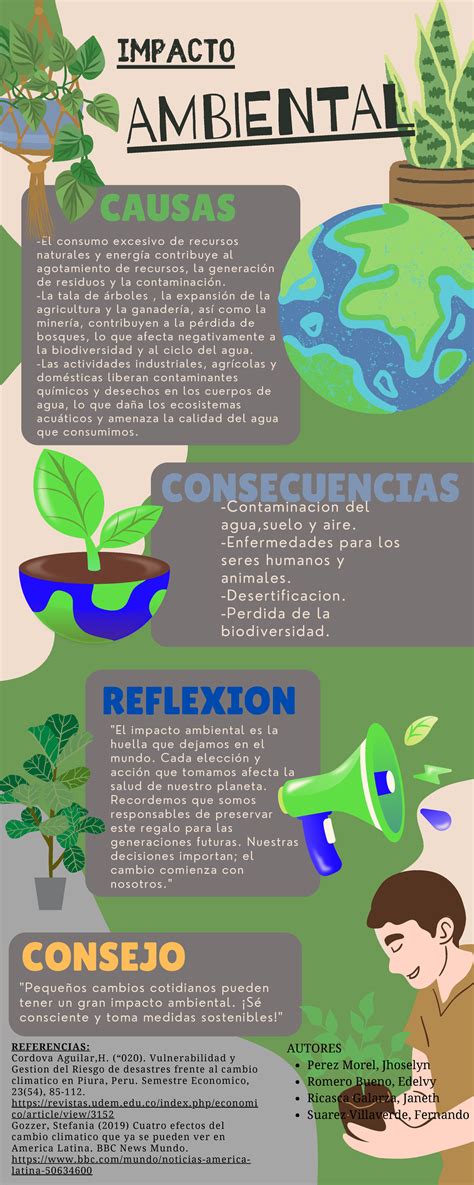 Infografía sobre el ciclo de vida y el impacto ambiental de los pañales desechables