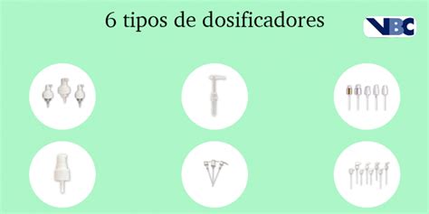 Infografía comparando diferentes tipos de dosificadores de leche en polvo