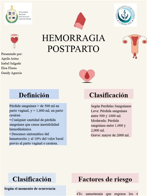 Esquema de las causas y el manejo de la hemorragia postparto según guías ACOG