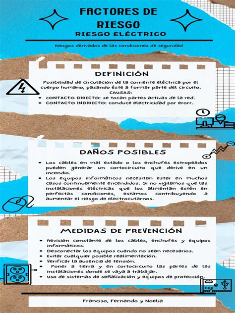 Infografía sobre factores de riesgo: dieta, hidratación y ejercicio