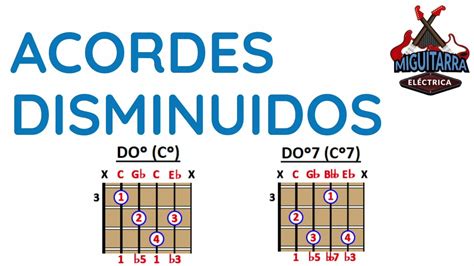 Ilustración de un acorde de Do disminuido con séptima disminuida en estado fundamental