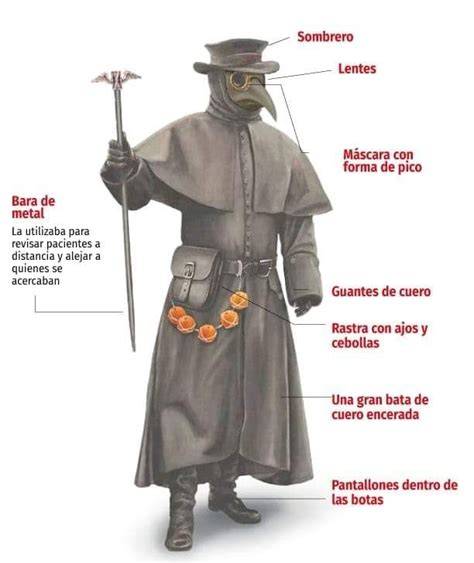 Ilustración histórica de un médico de la peste con su indumentaria protectora característica (máscara de pico)