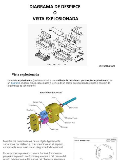 Diagrama de despiece de un sistema modular eléctrico Legrand (mecanismo, frontal, marco)