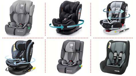 Infografía comparativa: silla de coche convencional frente a silla de coche giratoria (mecanismo de rotación 360º)