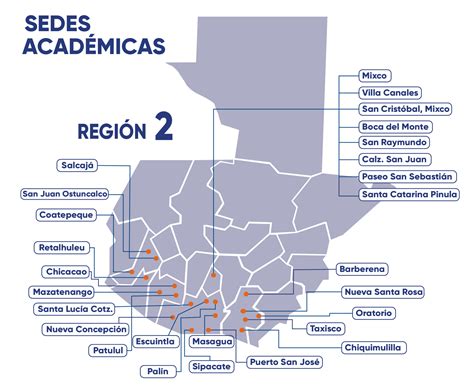 Esquema organizativo y ubicación de la sede de Medel Orozco Tours SL en Altea