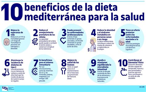infografía que compare alimentos de la dieta mediterránea frente a comida procesada y su impacto en la salud hormonal masculina
