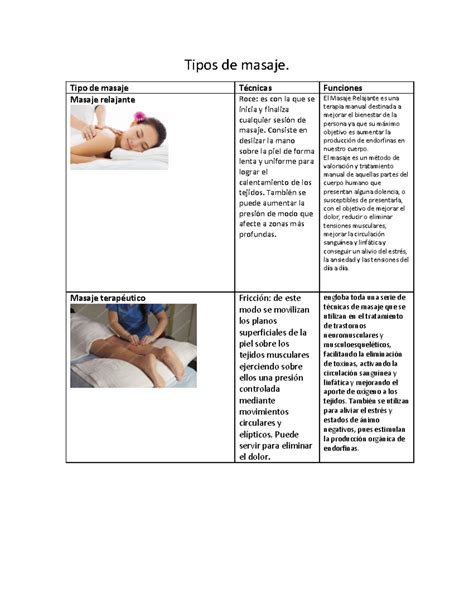 Ilustración detallada de las técnicas de masaje, frotado y sacudido del pecho para estimular el reflejo de eyección.