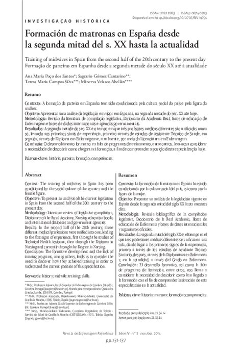 Esquema de la evolución de la formación de matronas en España