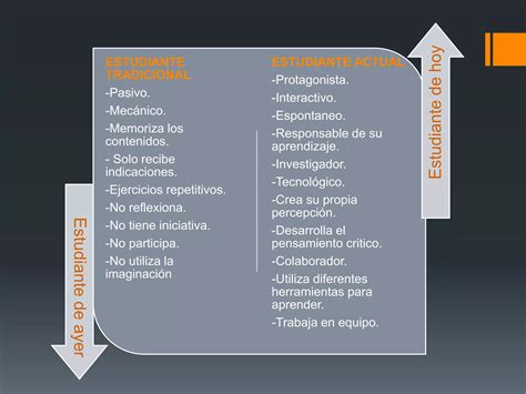 Esquema morfológico comparativo entre Ruscus y acebo tradicional
