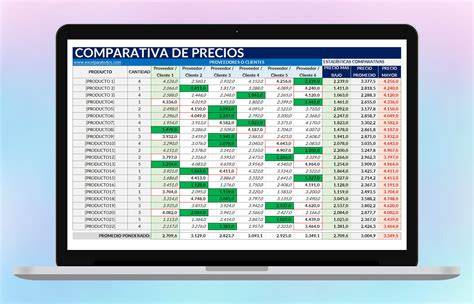 Tabla comparativa de precios por unidad de diferentes gamas de pañales Dodot (Bebé Seco, Sensitive, Activity) y otras marcas mencionadas.