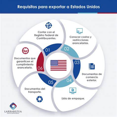 Infografía sobre los requisitos de seguridad para productos infantiles en la UE.