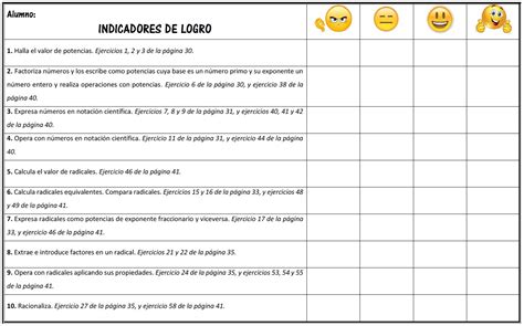 Tabla resumen de indicadores de logro para un alumno de 3 años, con casillas para marcar el nivel de consecución.