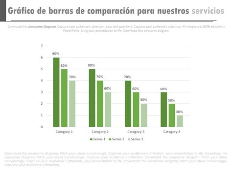 Gráfico de barras comparativo: dosis sugeridas de NPK (300-200-400 unidades) durante el ciclo vegetativo.