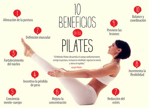 Infografía comparativa de los beneficios del yoga y el pilates durante el embarazo.