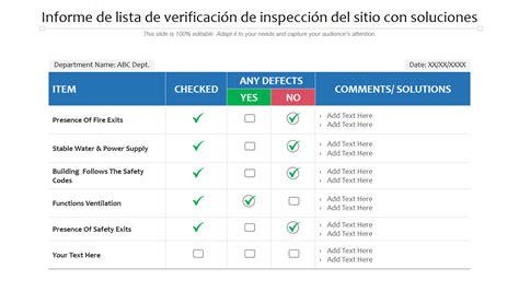 Esquema visual con una lista de verificación de elementos esenciales para el hospital divididos en categorías: madre, bebé y documentación.