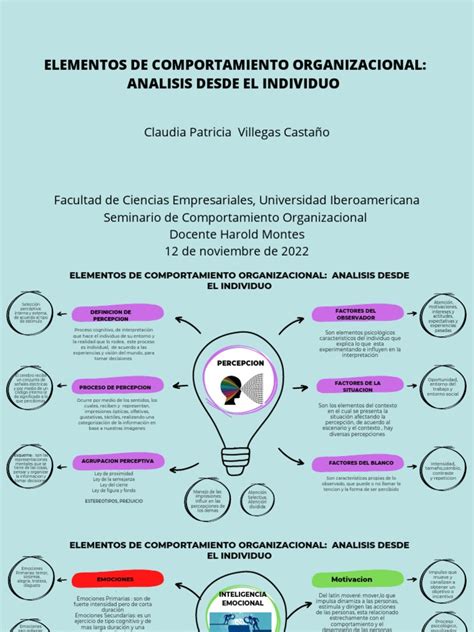 Infografía detallando los componentes clave del período de transición y sus implicaciones.