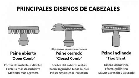 Comparativa visual de los sistemas de cabezal: peine abierto, peine cerrado y tipo slant.
