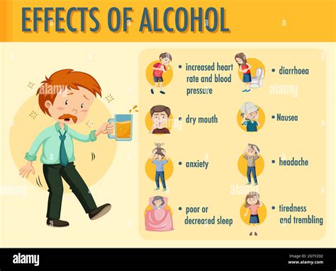 Esquema visual sobre los efectos del alcohol en el desarrollo fetal
