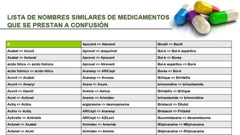 infografía con los nombres de medicamentos de fertilidad y su función principal