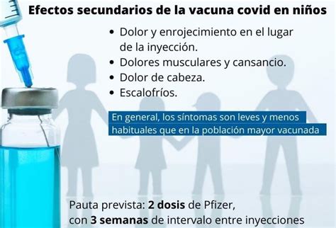 Iconos representando los efectos secundarios más comunes de Movicol: dolor de estómago, diarrea, náuseas.