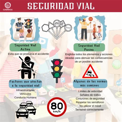 Infografía sobre las normas de seguridad: longitud máxima permitida y advertencias de uso