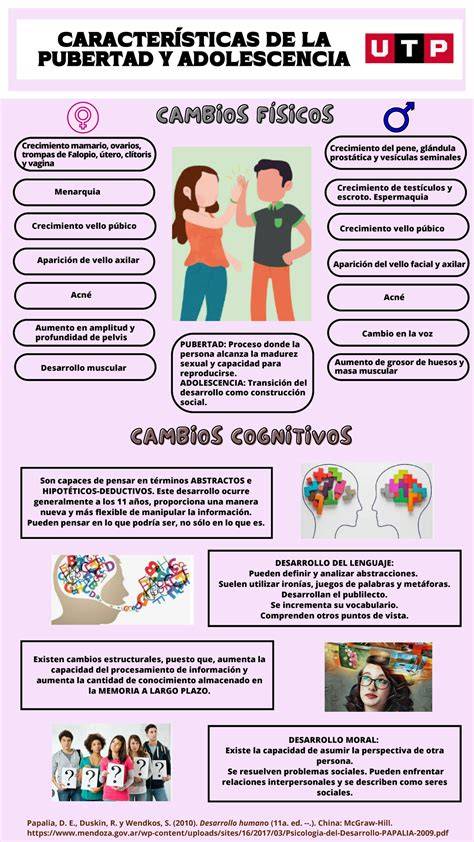 Infografía sobre los diversos motivos físicos, emocionales y logísticos que pueden dificultar la lactancia materna.