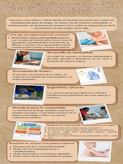 Infografía sobre la seguridad de las vacunas en madres lactantes