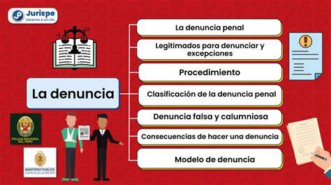 Infografía sobre el proceso de una denuncia y la investigación policial