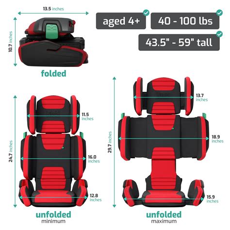Infografía comparativa de tamaño entre Mifold y un asiento elevador tradicional.