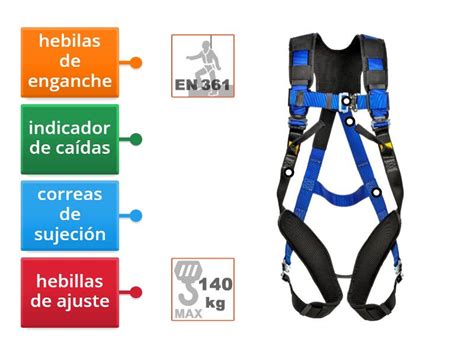 diagrama de cómo ajustar las correas del arnés en una silla de paseo Joie